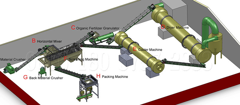 Disposal machine for horse manure management