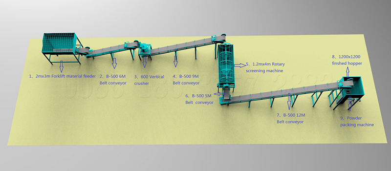 Organic manure powder making machine