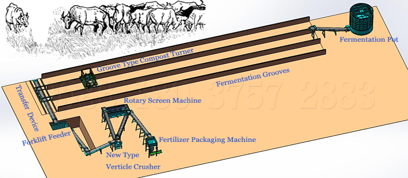 commercial cow dung powder making machine