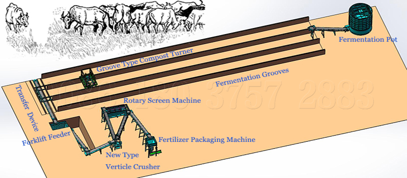 Cow Dung Powder Making Machine Small Scale Turner Pulverizer